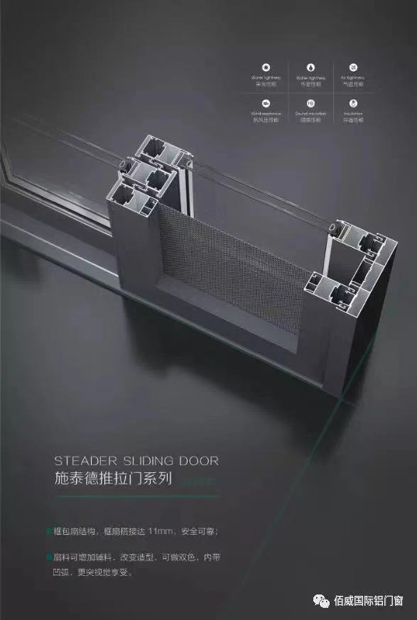 佰威国际高端门窗厂家