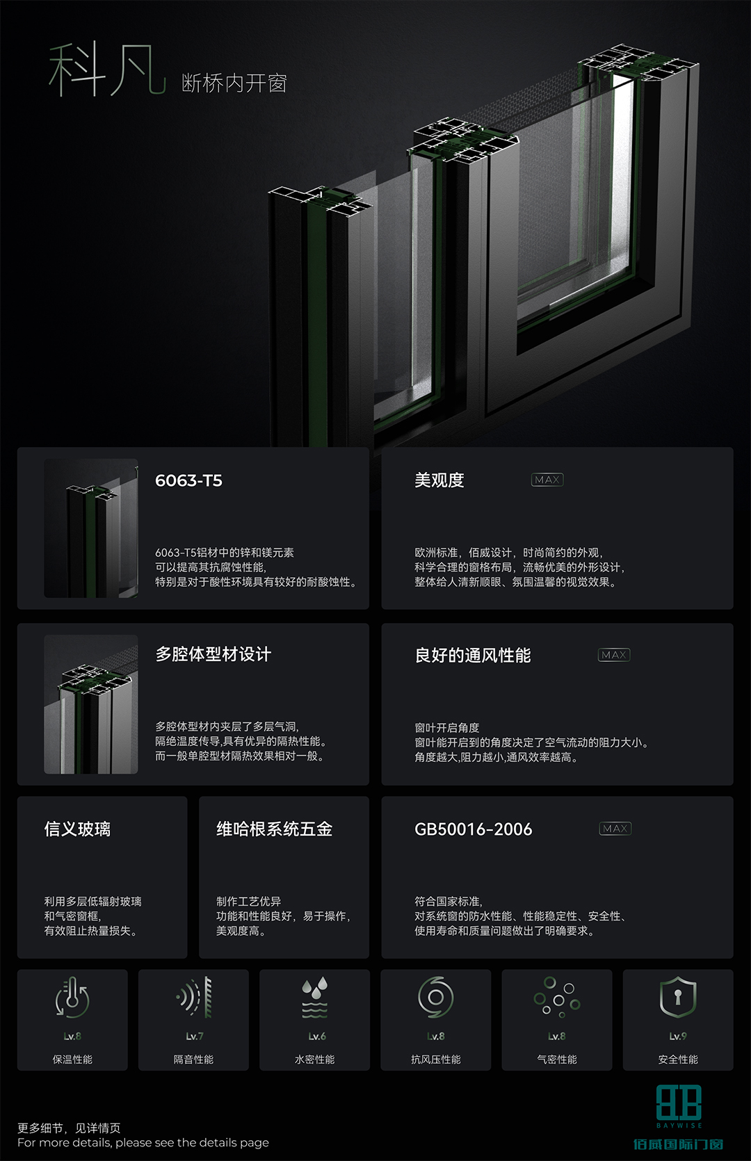 1719483893728912.jpg NA15-详情_01总览图.jpg